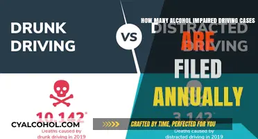 Annual Alcohol-Impaired Driving Cases: A Sobering Reality