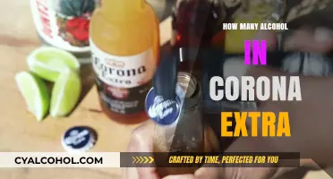 Corona Extra Alcohol Content: Unveiling the ABV in Your Favorite Beer