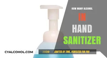 Hand Sanitizer Alcohol Content: What You Need to Know
