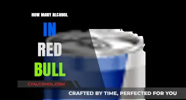 Red Bull Alcohol Content: Unveiling the Truth Behind the Energy Drink