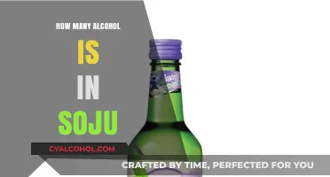 Soju Alcohol Content: Understanding the Percentage in Your Favorite Drink