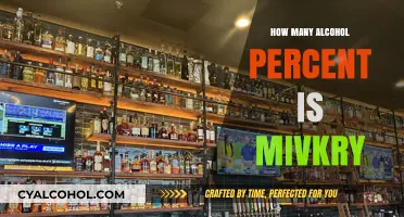 Understanding the Alcohol Percentage in Mivkry: A Comprehensive Guide