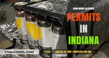 Indiana Alcohol Permits: Understanding the Types and Application Process