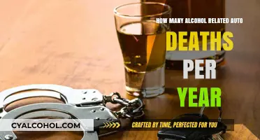 Alcohol-Related Auto Deaths: Annual Toll and Prevention Strategies
