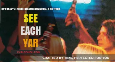Alcohol Ads: Teens' Yearly Exposure