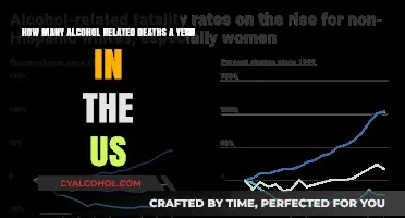 Alcohol Deaths: The US's Annual Tragedy