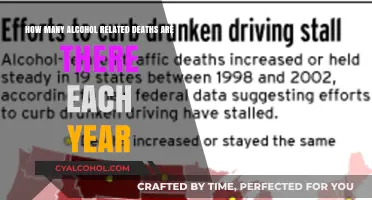 Alcohol Deaths: A Yearly Tragedy