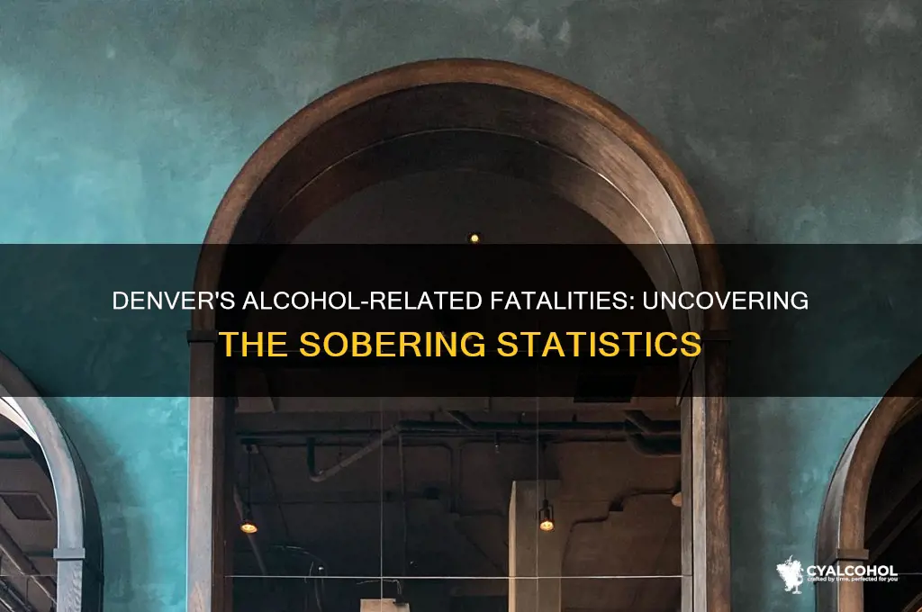 how many alcohol related deaths in denver colorado