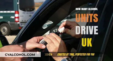 Understanding UK Drink-Drive Limits: Alcohol Units and Safe Driving