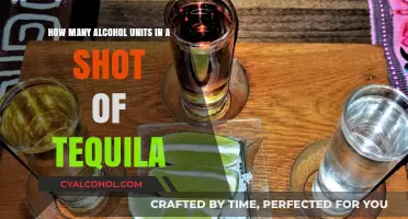 Tequila Shots: Understanding Alcohol Units
