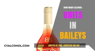 Understanding Alcohol Units in Baileys: A Comprehensive Guide