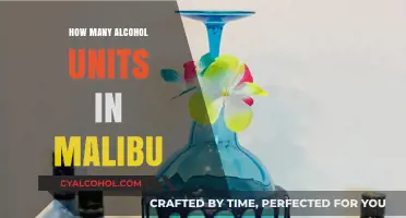 Malibu Alcohol Units: Understanding Your Drink’s Measurements Easily