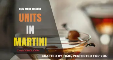 Martini Alcohol Units: Understanding Your Drink's Strength and Serving Size