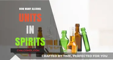 Understanding Alcohol Units: A Guide to Spirits Measurements