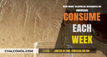 Alcohol Consumption: Americans' Weekly Drinking Habits