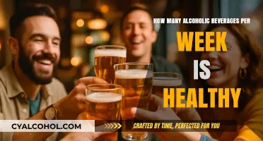 Moderate Drinking: What's a Healthy Weekly Alcohol Limit?