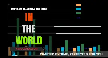 Global Alcoholism Statistics: Understanding the Worldwide Prevalence of Alcoholics