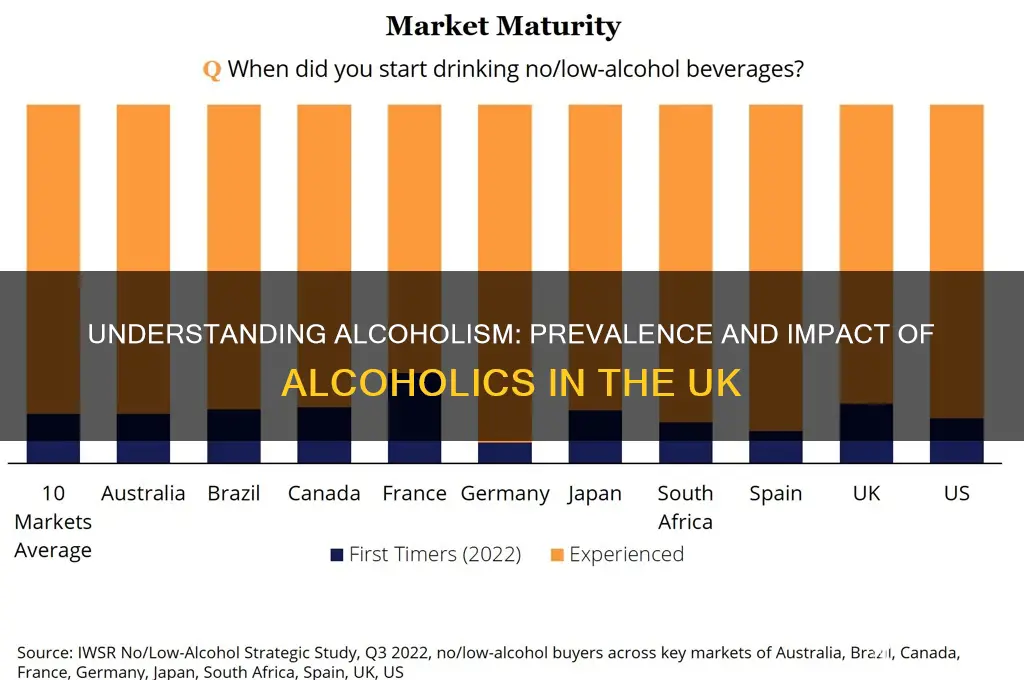 how many alcoholics in the uk