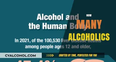 Understanding the Prevalence of Alcoholism: How Many Are Affected?