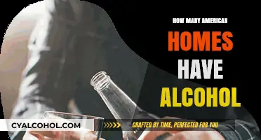 Alcohol in American Homes: Prevalence and Consumption Trends Revealed