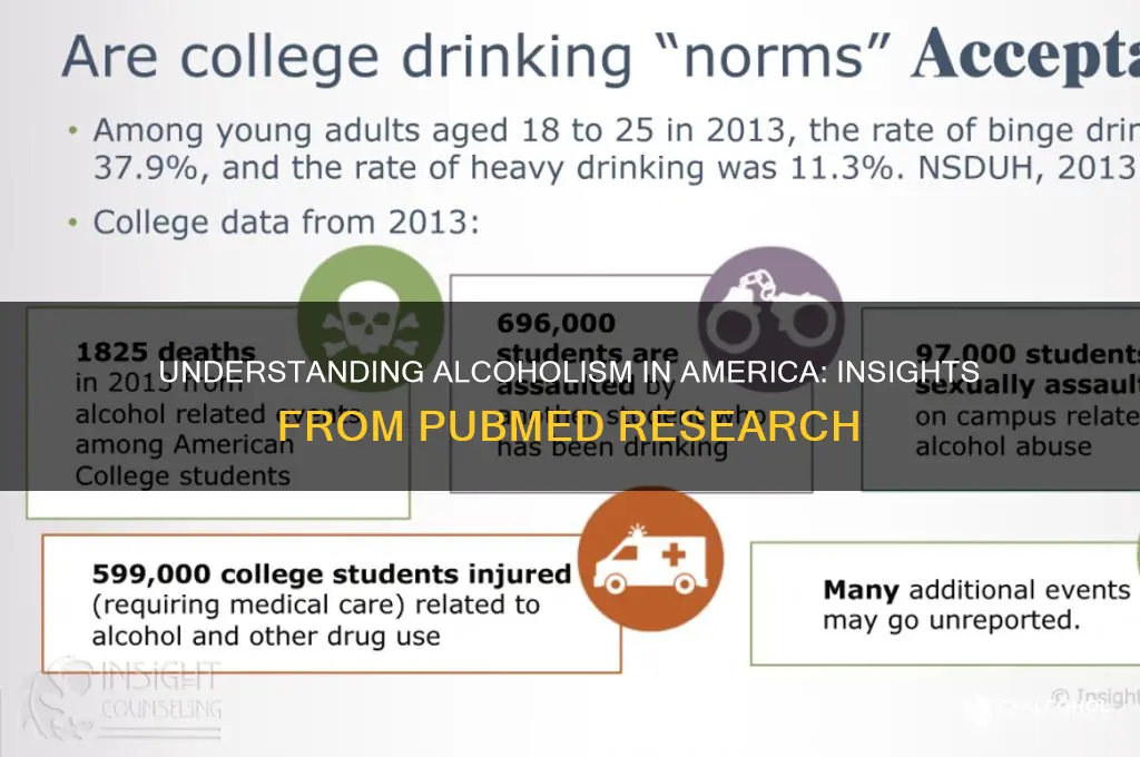 how many americans are alcoholic pubmed