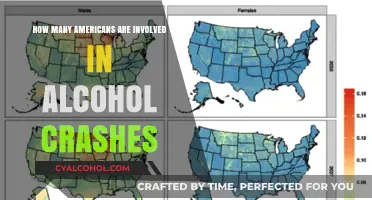 Alarming Rates: Americans Involved in Alcohol-Related Crashes Revealed