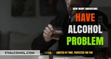 Understanding the Scope of Alcohol Problems Among Americans Today