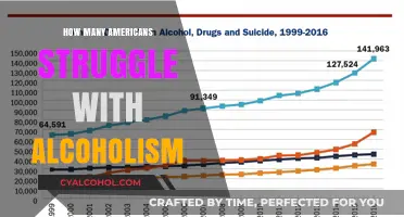 Understanding the Scope: How Many Americans Battle Alcoholism Daily?