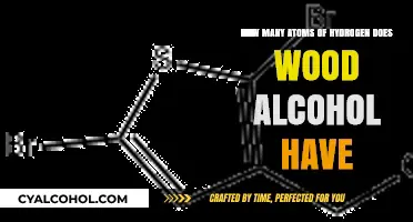 Hydrogen Atoms in Wood Alcohol Explained
