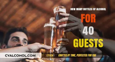 Planning Your Party: Alcohol Bottle Estimates for 40 Guests