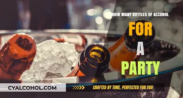 Perfect Party Planning: Estimating Alcohol Bottles for Your Guests