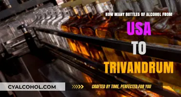Alcohol Import Rules: Trivandrum Edition