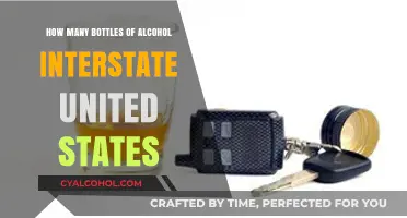Traveling with Alcohol: Interstate Limits for Bottles in the U.S