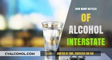 Traveling with Alcohol: Interstate Bottle Limits and Regulations Explained