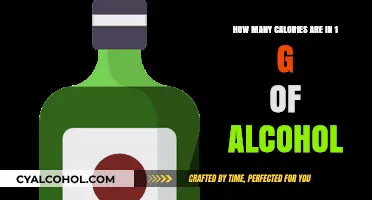 Alcohol Calories: How Many in a Gram?