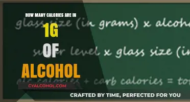 Understanding Alcohol's Caloric Impact: Calories in 1 Gram Explained
