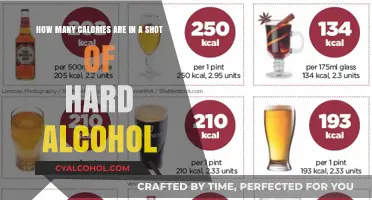 Calorie Count: Hard Alcohol Shots
