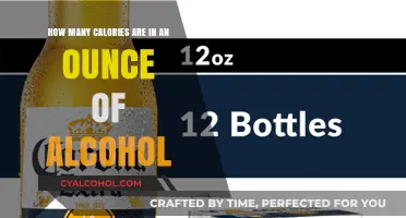 Calories in Alcohol: Ounce-by-Ounce Breakdown