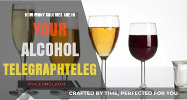 Calories in Alcohol: Surprising Facts from the Telegraph