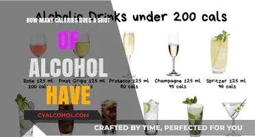 Alcohol Calories: How Many Per Shot?