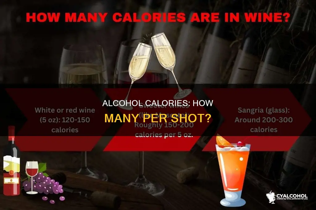how many calories does a shot of alcohol have