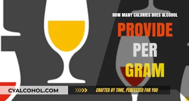 Alcohol's Caloric Impact: Understanding Calories per Gram in Beverages