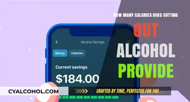 Sober Savings: Calories Cut by Quitting Alcohol Revealed
