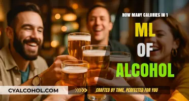 Calories in Alcohol: Unveiling the Hidden Count per Milliliter