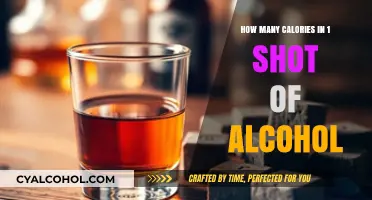 Calories in Alcohol: Unveiling the Truth About One Shot