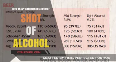Calorie Counting: Double Shots & Alcohol