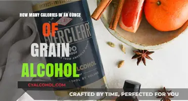 Calorie Count of Grain Alcohol: Ounce by Ounce