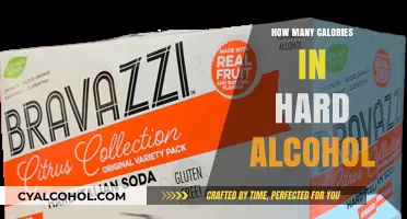 Calories in Hard Alcohol: Uncovering the Truth Behind Your Drink