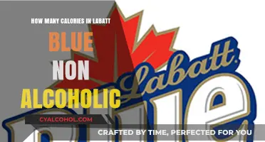 Labatt Blue Non-Alcoholic: Calorie Count and Nutritional Insights