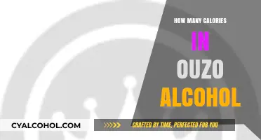 Ouzo Alcohol Calories: Unveiling the Surprising Nutritional Facts